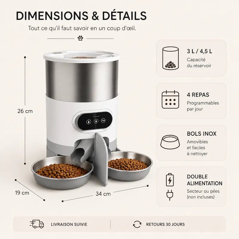 Distributore Automatico Cibo Gatti Doppio Doppia