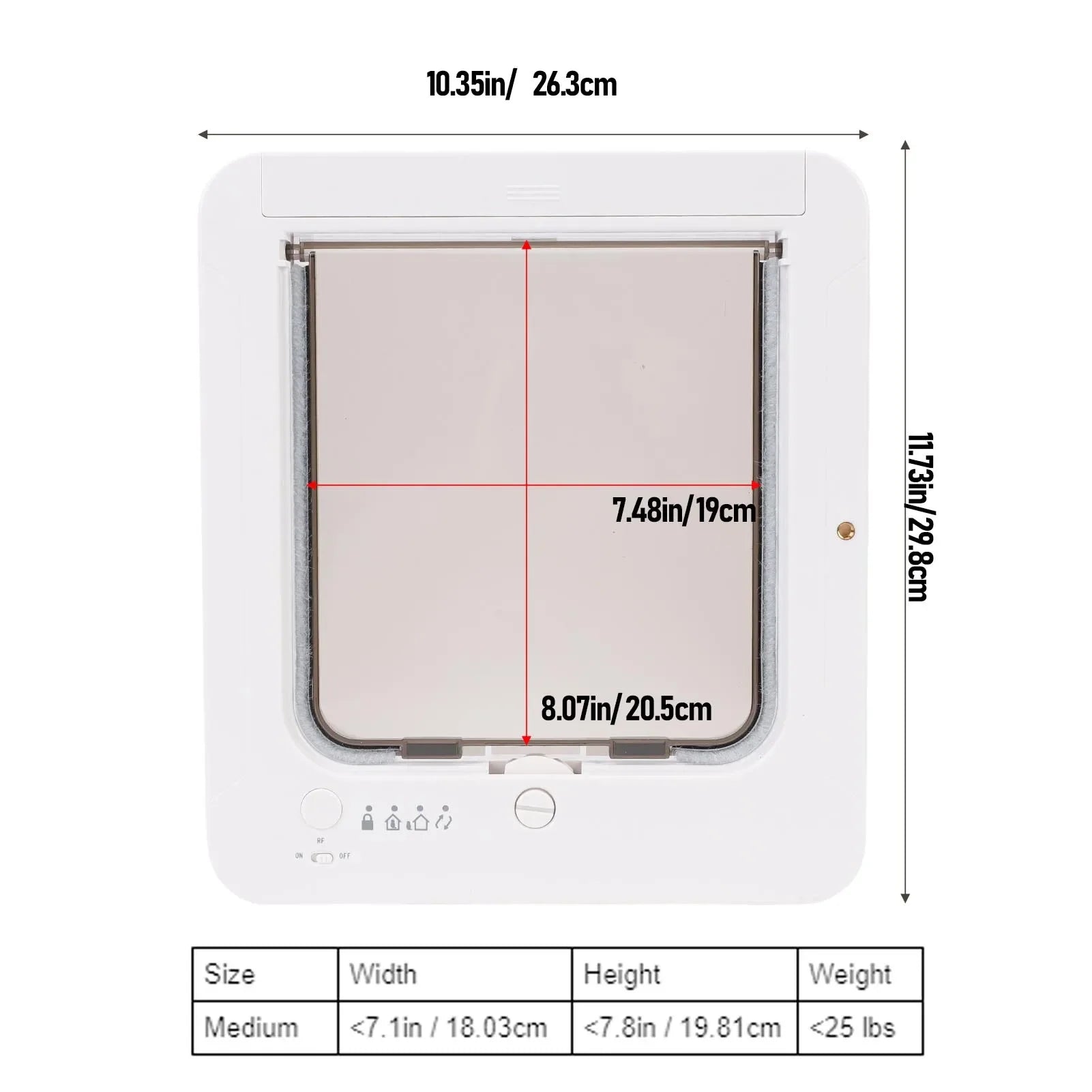 Gattaiola Connessa Per Vetro