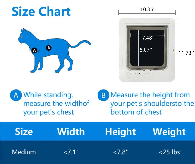 Gattaiola Microchip Magnetica