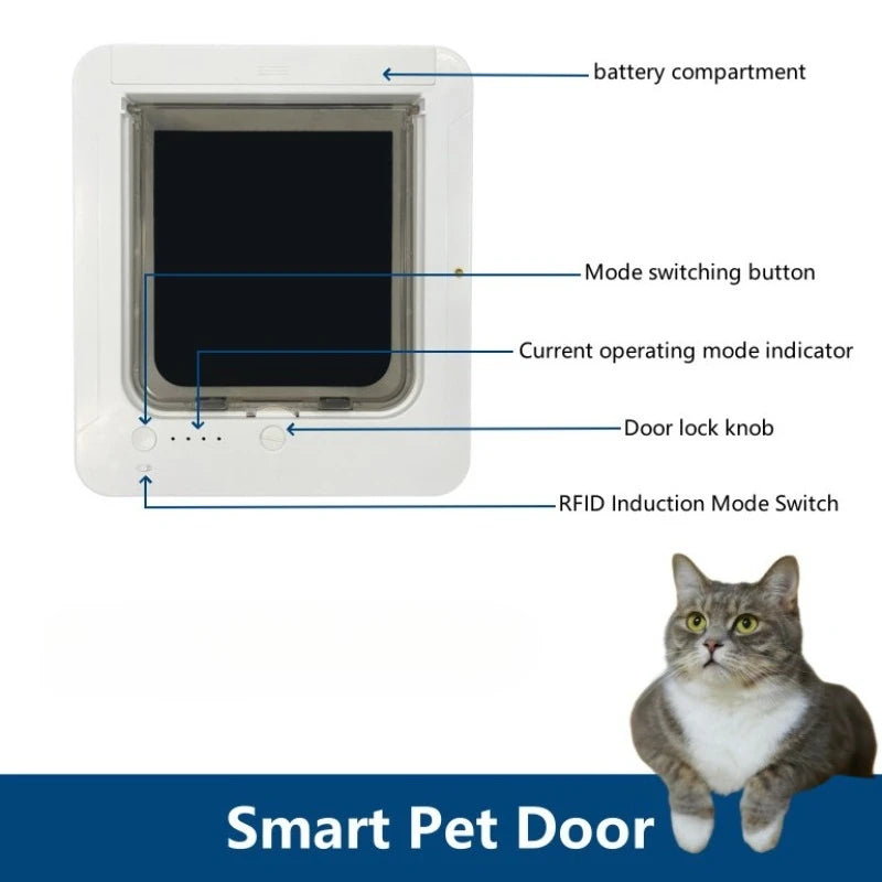 Gattaiola Microchip Per Porta